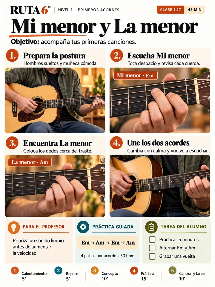 Interior del volumen 1: Mi menor y La menor, con ejercicios, práctica y tarea.