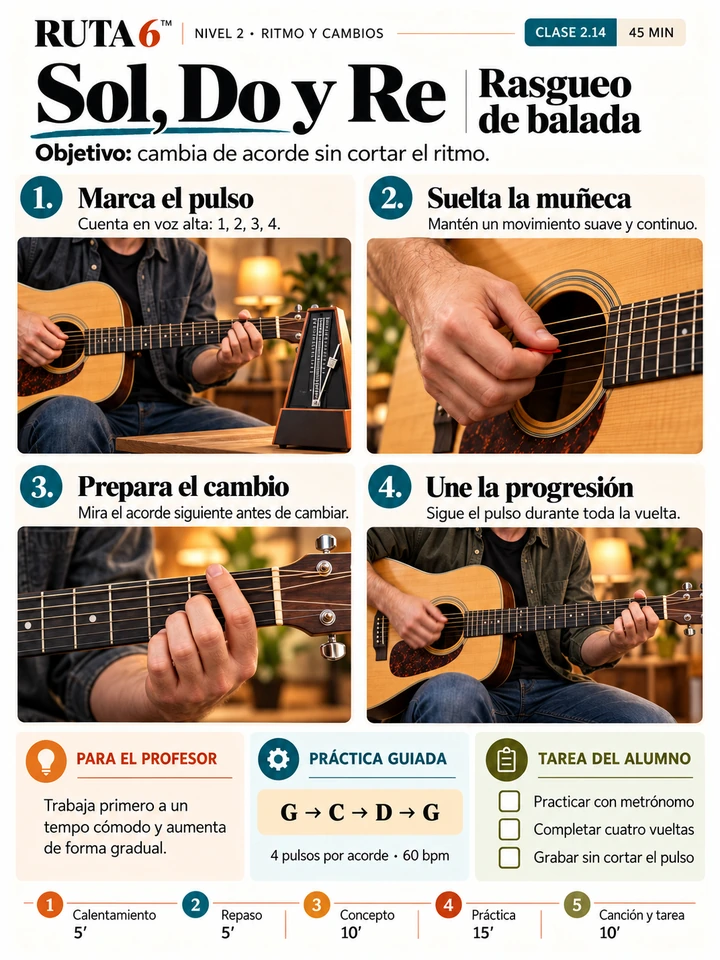 Interior del volumen 2: Sol, Do y Re: rasgueo de balada, con ejercicios, práctica y tarea.